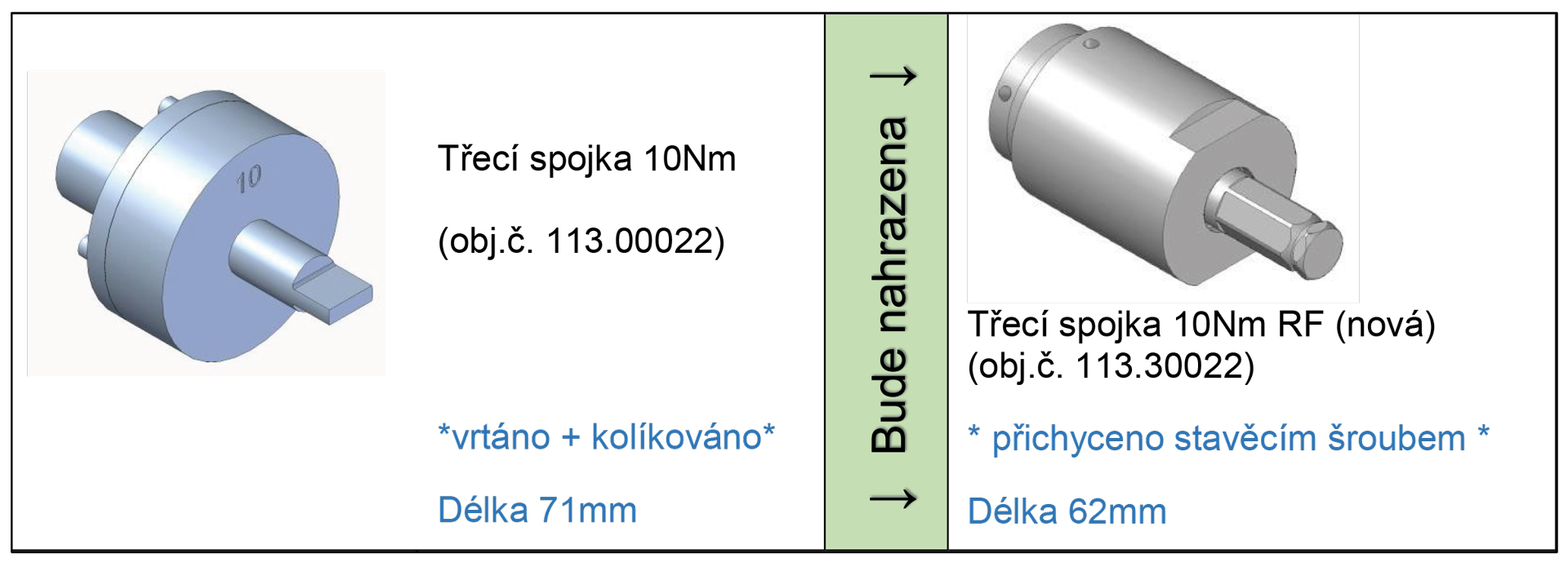 Třecí spojky pro šestihrannou hřídel