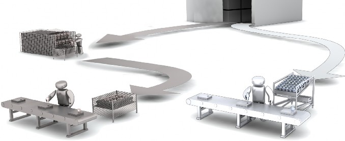 Avoiding unnecessary movement of materials