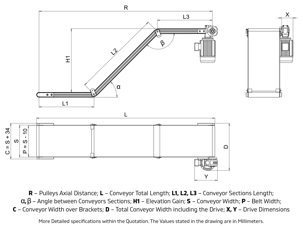 Angled conveyor discount