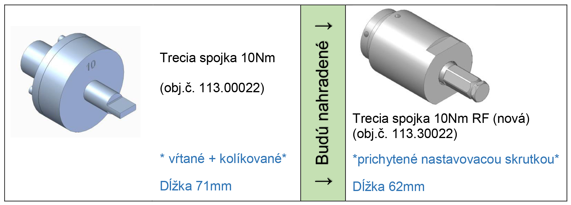 Trecia spojky pre šesťhranný hriadeľ